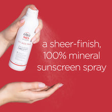 Load image into Gallery viewer, UV AOX Mist Broad-Spectrum SPF 40
